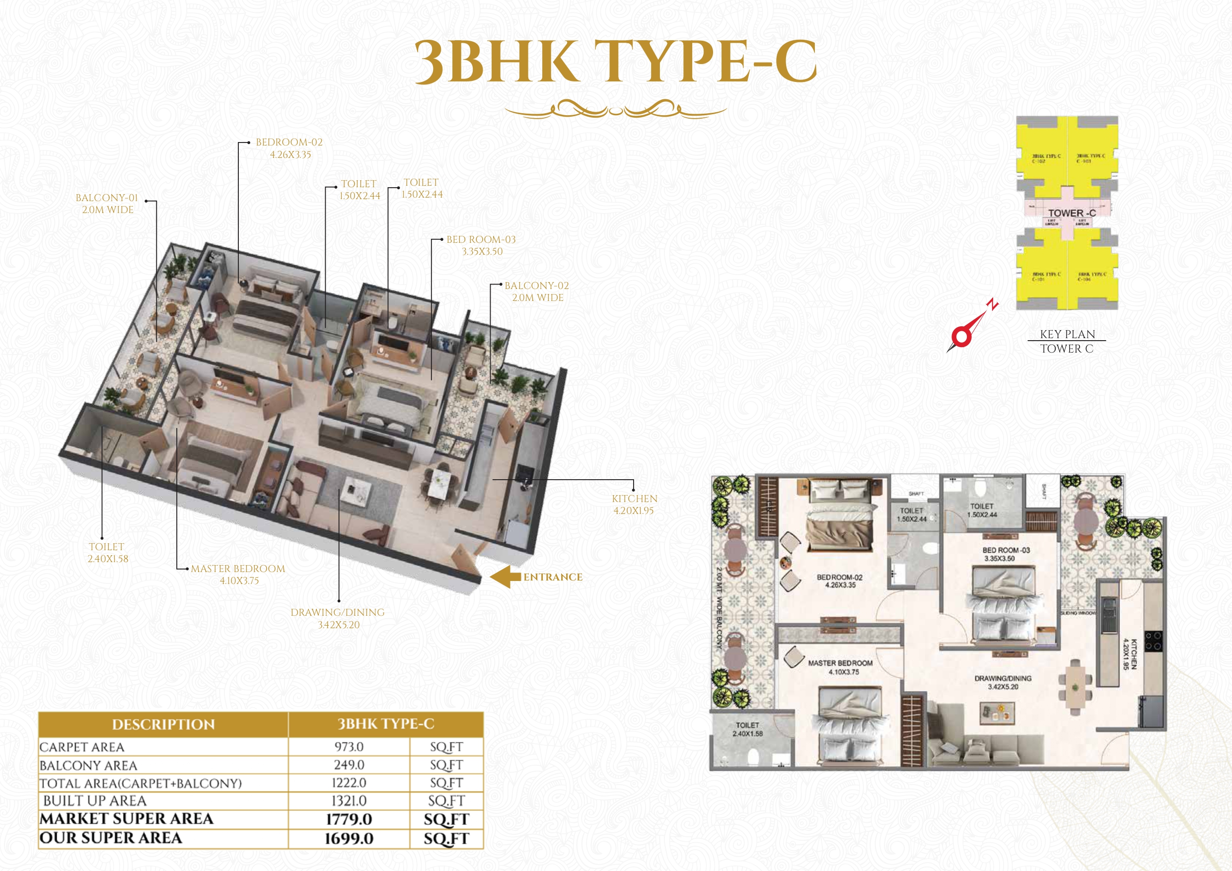latest property